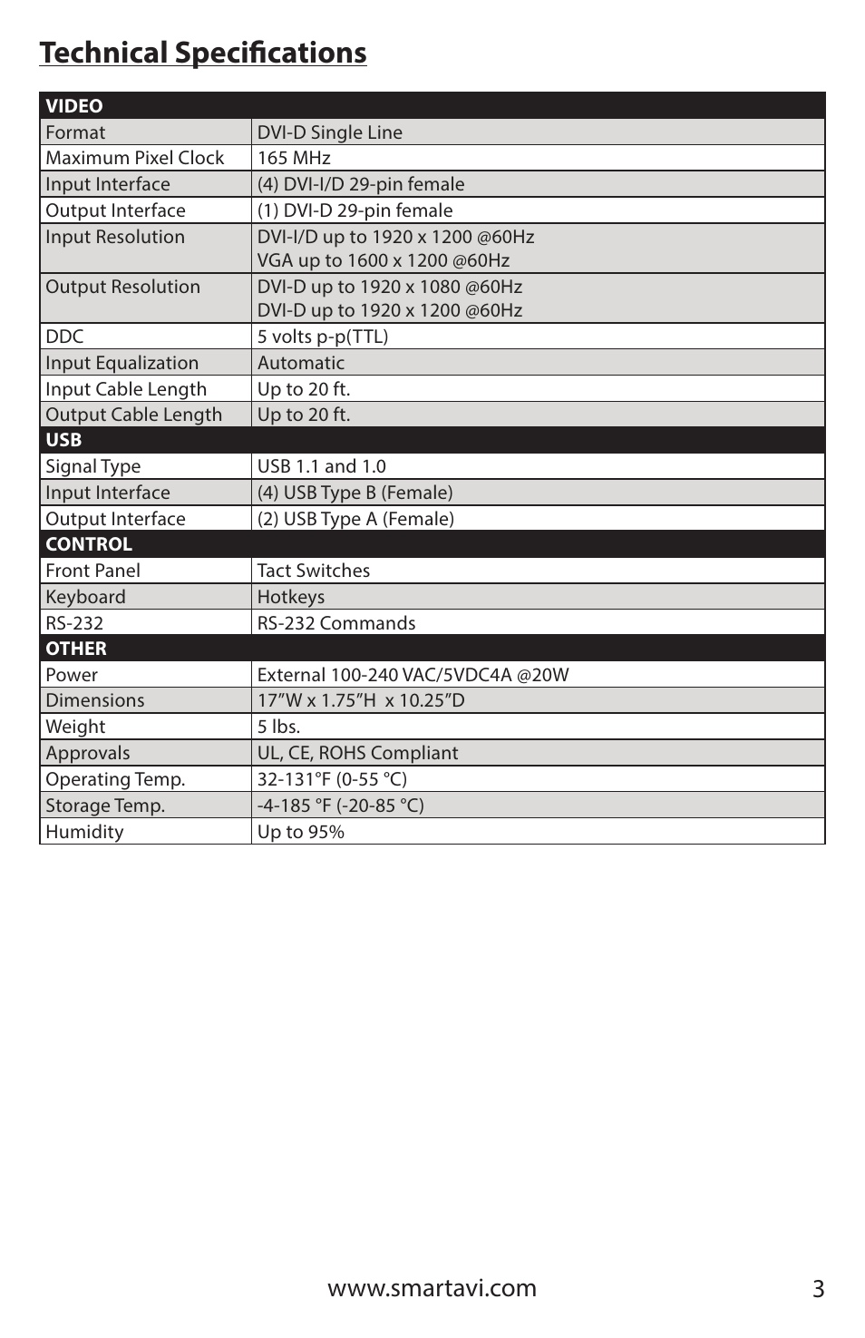 Technical specifications | Smart Avi QuadKVM User Manual | Page 3 / 12