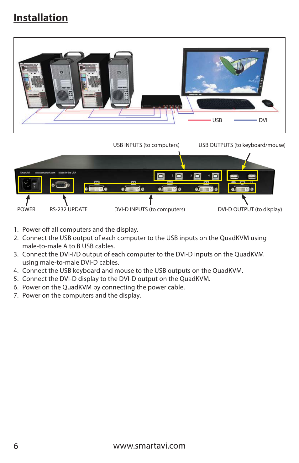 Installation | Smart Avi QuadKVM User Manual | Page 6 / 12