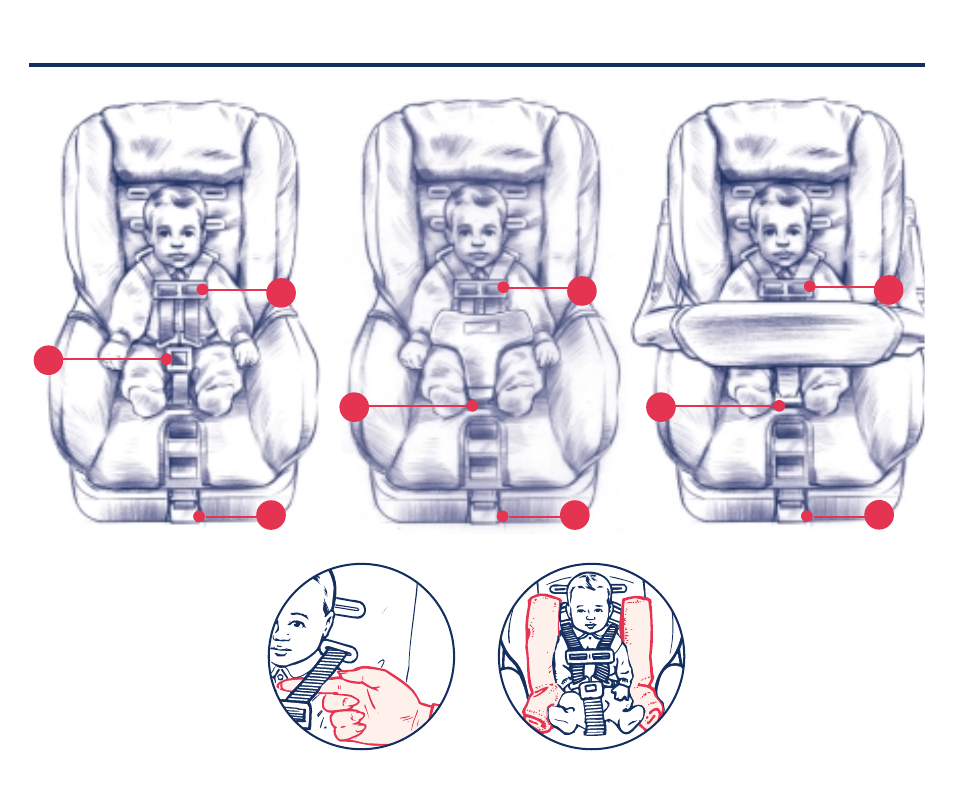 Point models overhead shield models, T-shield models, Placing child in car seat | Century STE 1000 User Manual | Page 11 / 28