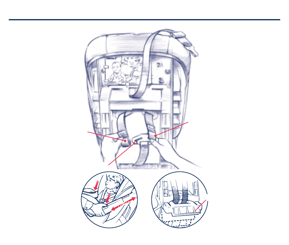 All models, Operations and adjustments | Century STE 1000 User Manual | Page 15 / 28