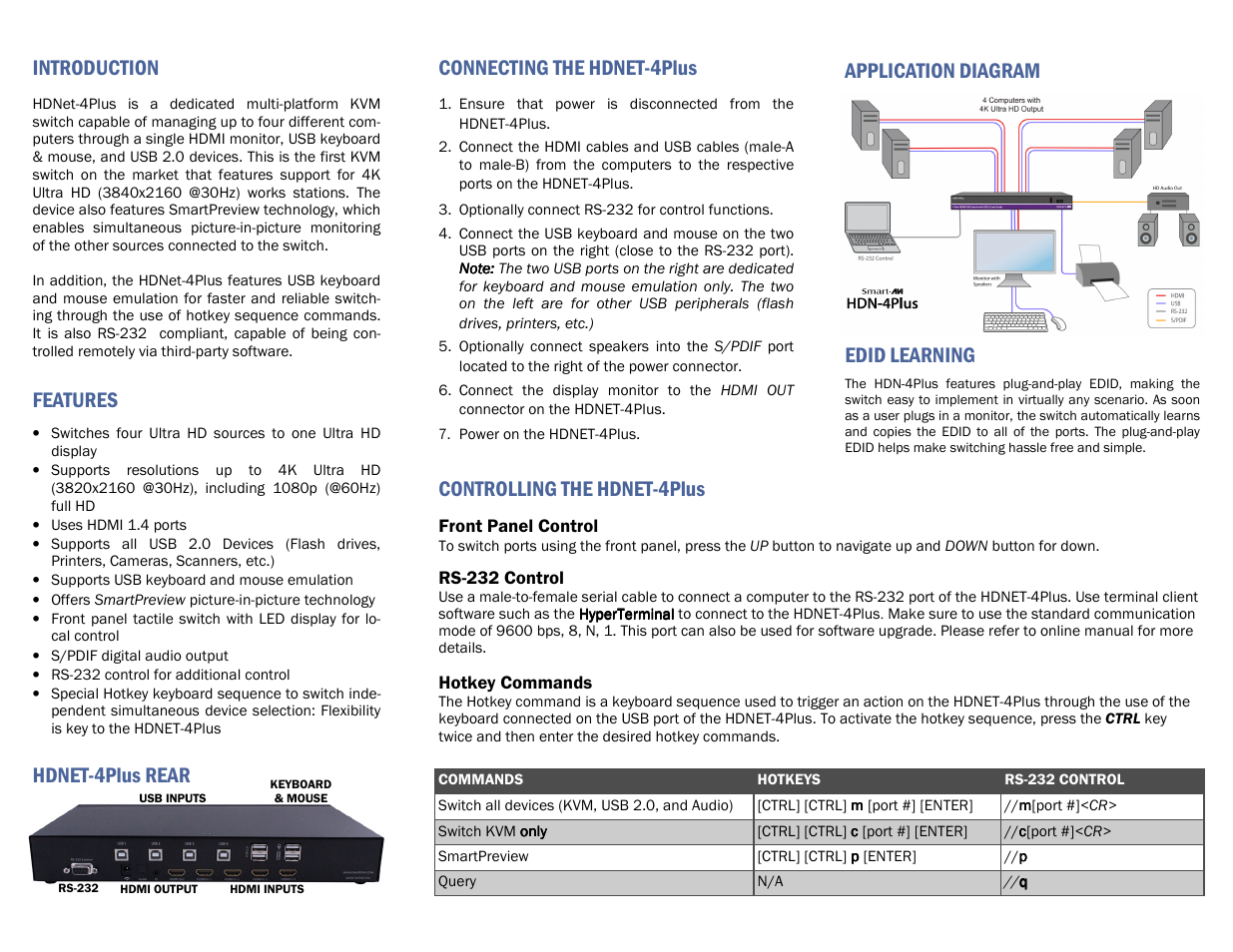 Introduction, Connecting the hdnet-4plus, Controlling the hdnet-4plus | Application diagram, Hdnet-4plus rear edid learning, Features | Smart Avi HDN-4Plus User Manual | Page 2 / 2