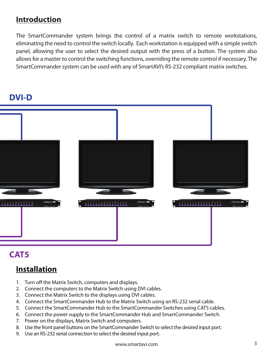 Introduction, Installation | Smart Avi SmartCommander User Manual | Page 3 / 4