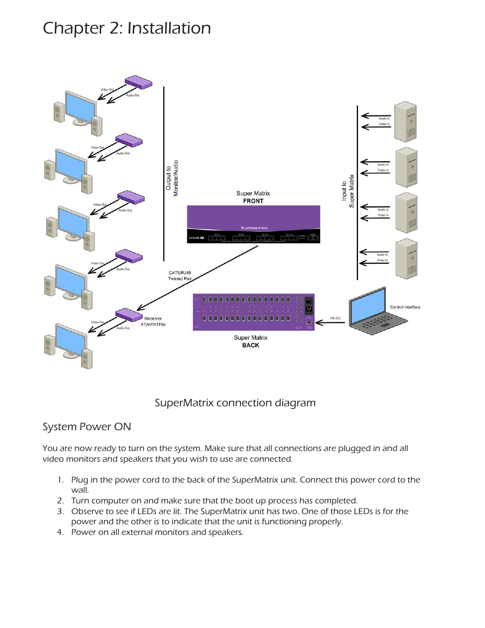 Chapter 2: installation | Smart Avi SuperMatrix User Manual | Page 10 / 27