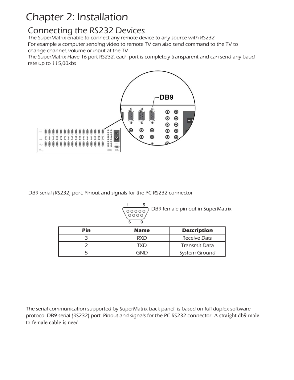 Chapter 2: installation, Connecting the rs232 devices | Smart Avi SuperMatrix User Manual | Page 12 / 27
