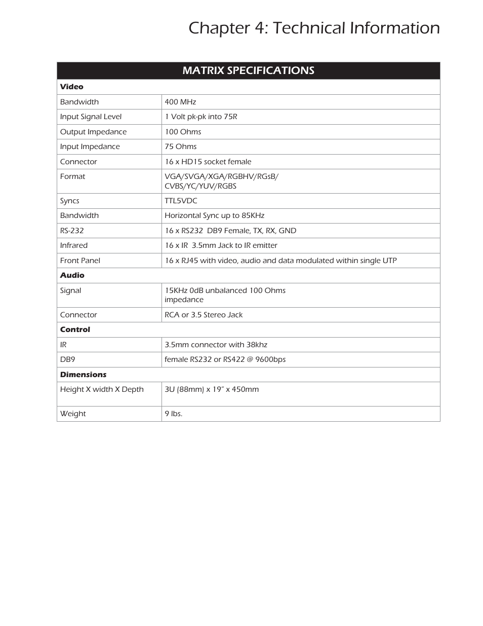 Chapter 4: technical information, Matrix specifications | Smart Avi SuperMatrix User Manual | Page 23 / 27