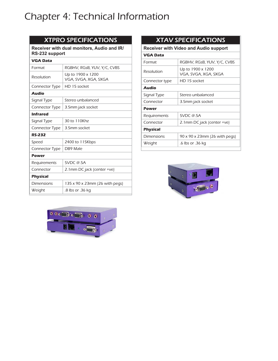 Chapter 4: technical information, Xtav specifications, Xtpro specifications | Smart Avi SuperMatrix User Manual | Page 24 / 27