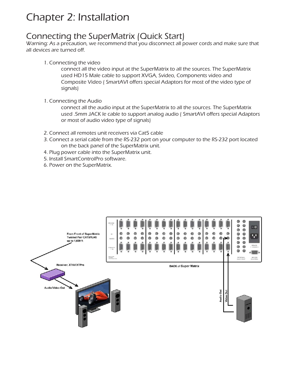 Chapter 2: installation, Connecting the supermatrix (quick start) | Smart Avi SuperMatrix User Manual | Page 6 / 27