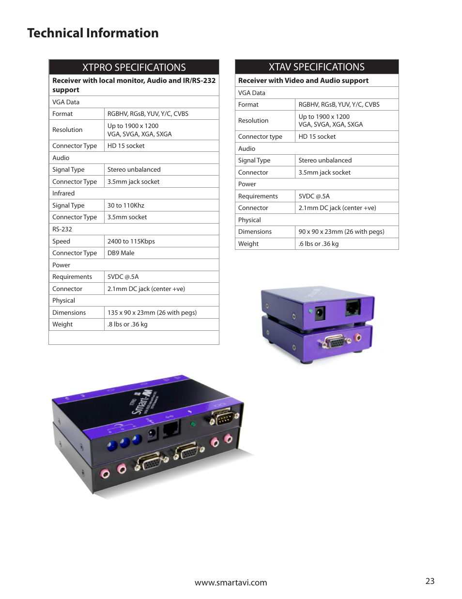 Technical information, Xtav specifications, Xtpro specifications | Smart Avi CATSwitch User Manual | Page 23 / 32
