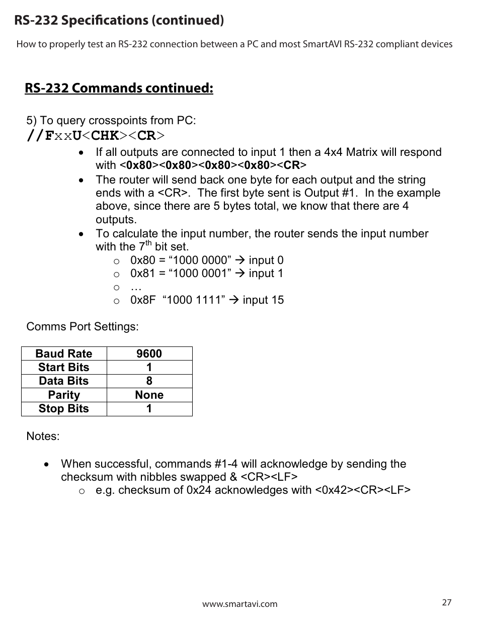 Smart Avi CATSwitch User Manual | Page 27 / 32