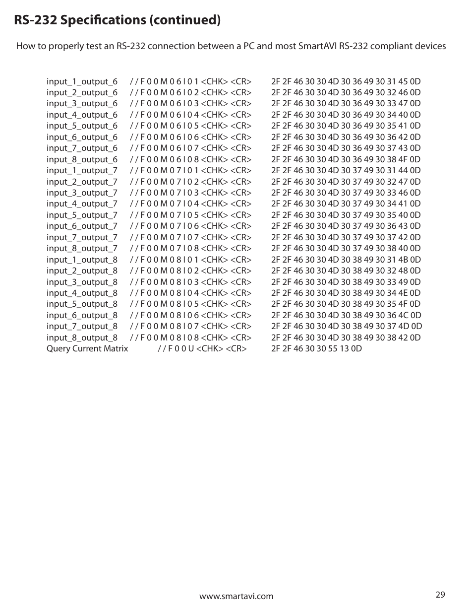 Rs-232 specifications (continued) | Smart Avi CATSwitch User Manual | Page 29 / 32