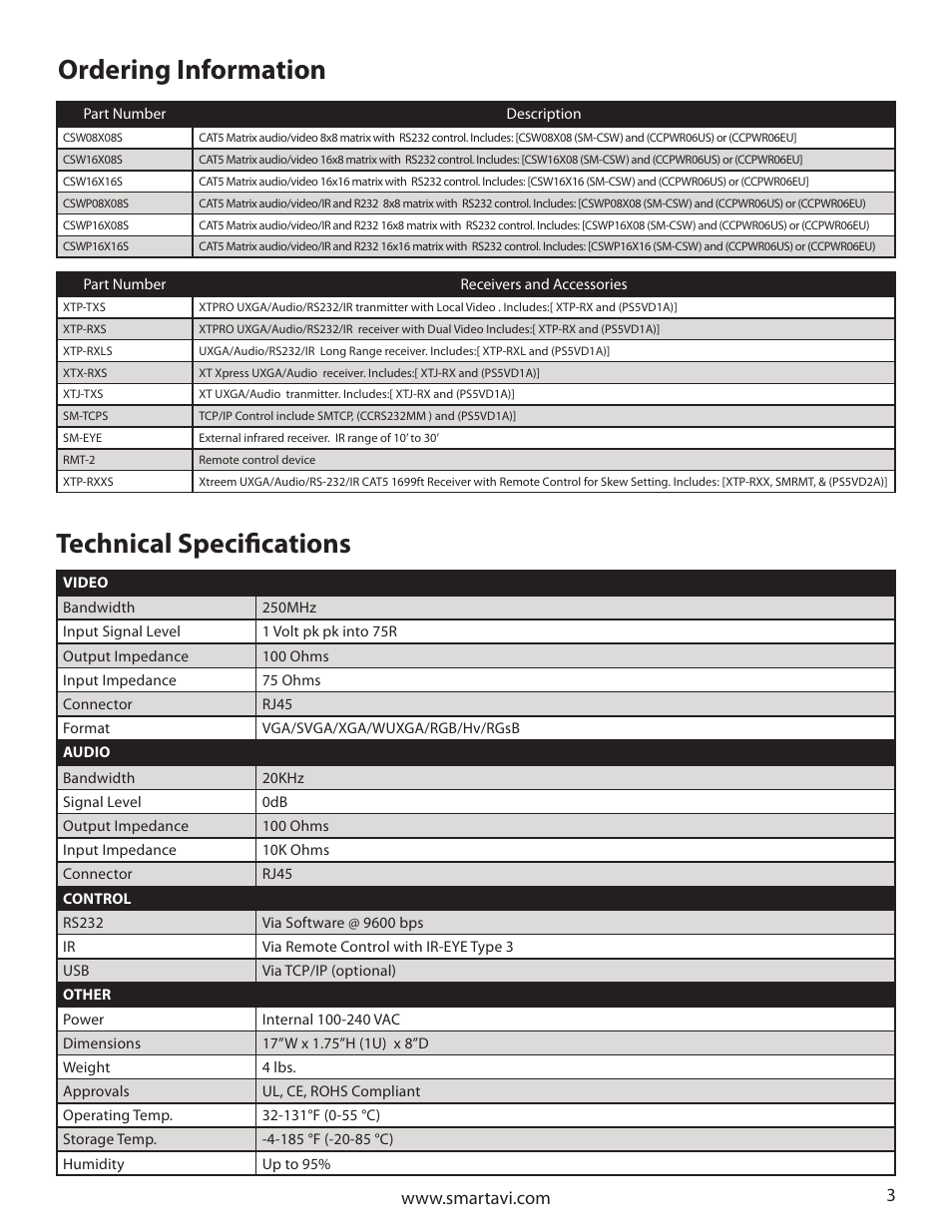 Ordering information technical specifications | Smart Avi CATSwitch User Manual | Page 3 / 32