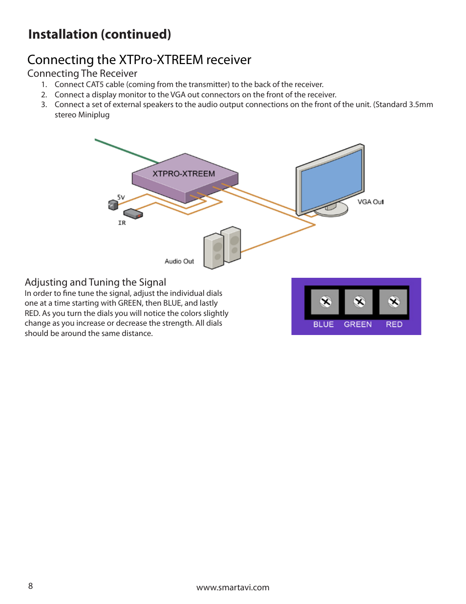 Introduction, Features, What’s in the box | Installation diagram, A1 remote control rmt | Smart Avi CATSwitch User Manual | Page 8 / 32