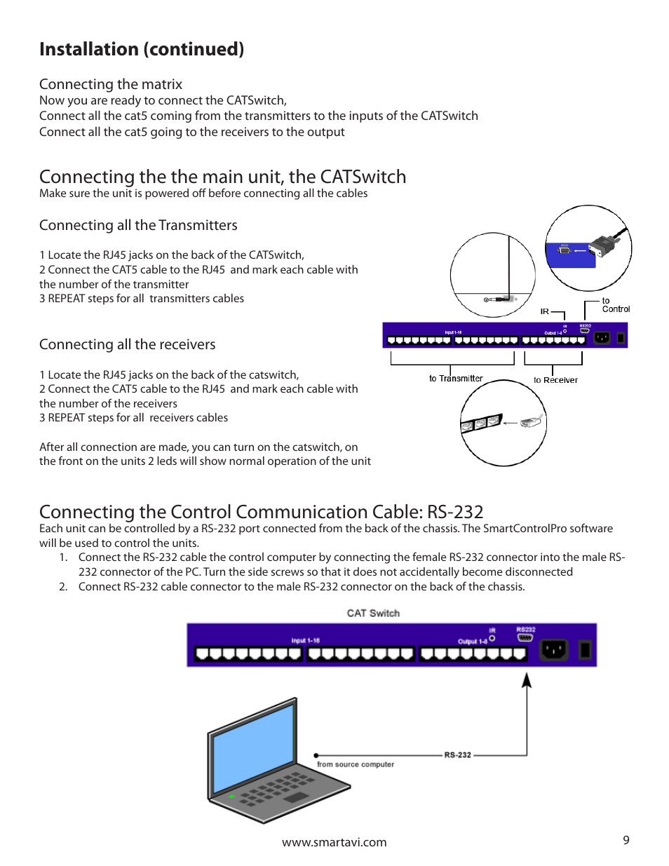 Connecting the the main unit, the catswitch | Smart Avi CATSwitch User Manual | Page 9 / 32