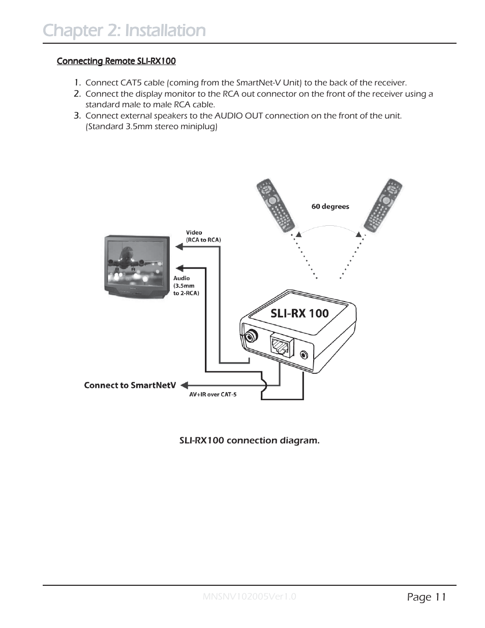 Chapter 2: installation | Smart Avi SmartNet-V User Manual | Page 11 / 32