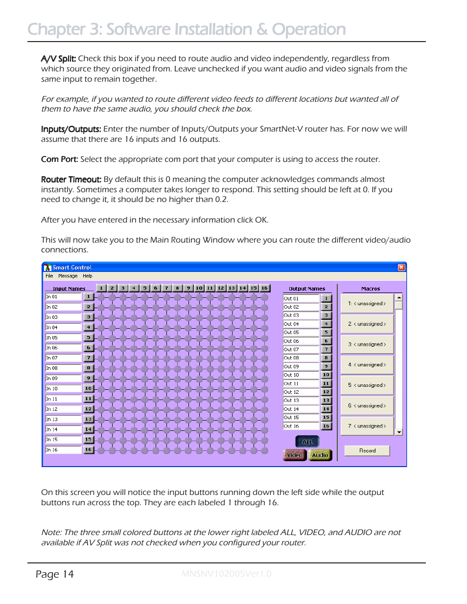 Chapter 3: software installation & operation | Smart Avi SmartNet-V User Manual | Page 14 / 32