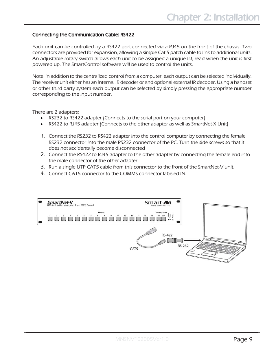 Chapter 2: installation | Smart Avi SmartNet-V User Manual | Page 9 / 32