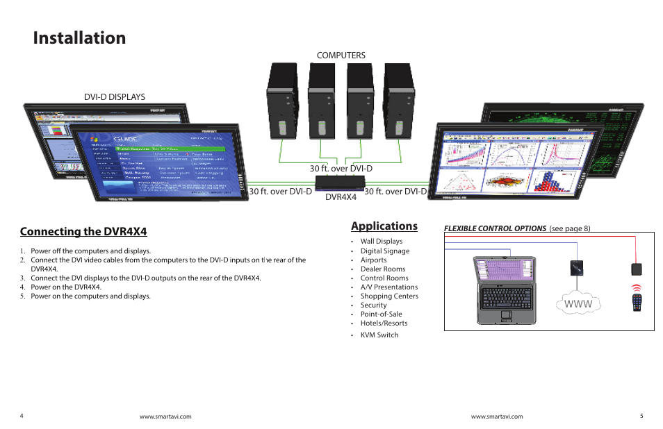 Installation, Connecting the dvr4x4, Applications | Smart Avi DVR 4X4 User Manual | Page 3 / 9