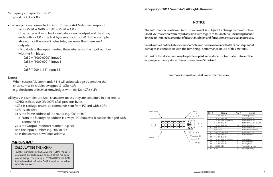 Important, Notice, Calculating the <chk | Copyright 2011 smart-avi, all rights reserved, Technical specifications, Esolutions, Input/output signal, Suppo te the inte nal i configu atio n, Resolution refresh rate | Smart Avi DVR 4X4 User Manual | Page 8 / 9