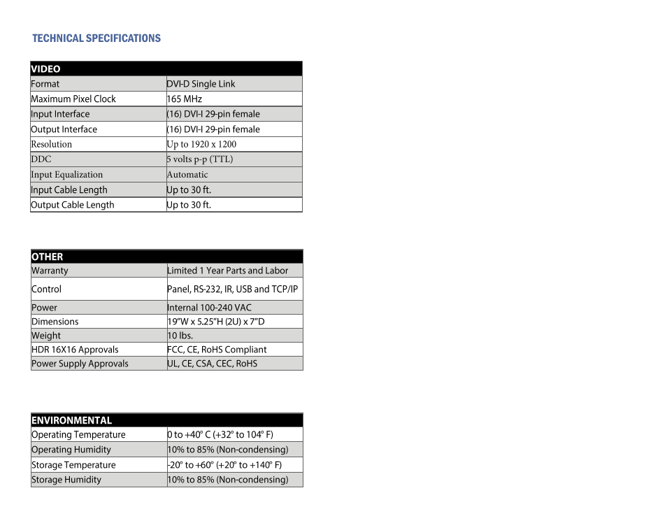 Smart Avi DVR16X16 User Manual | Page 4 / 12