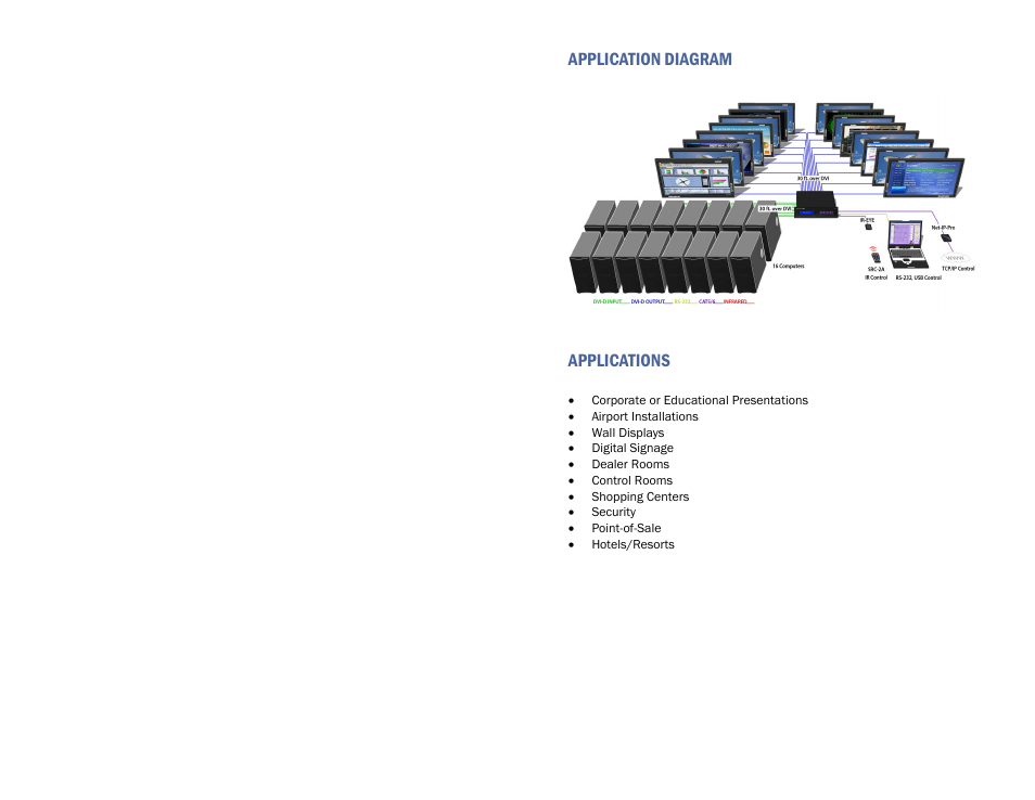 Smart Avi DVR16X16 User Manual | Page 5 / 12