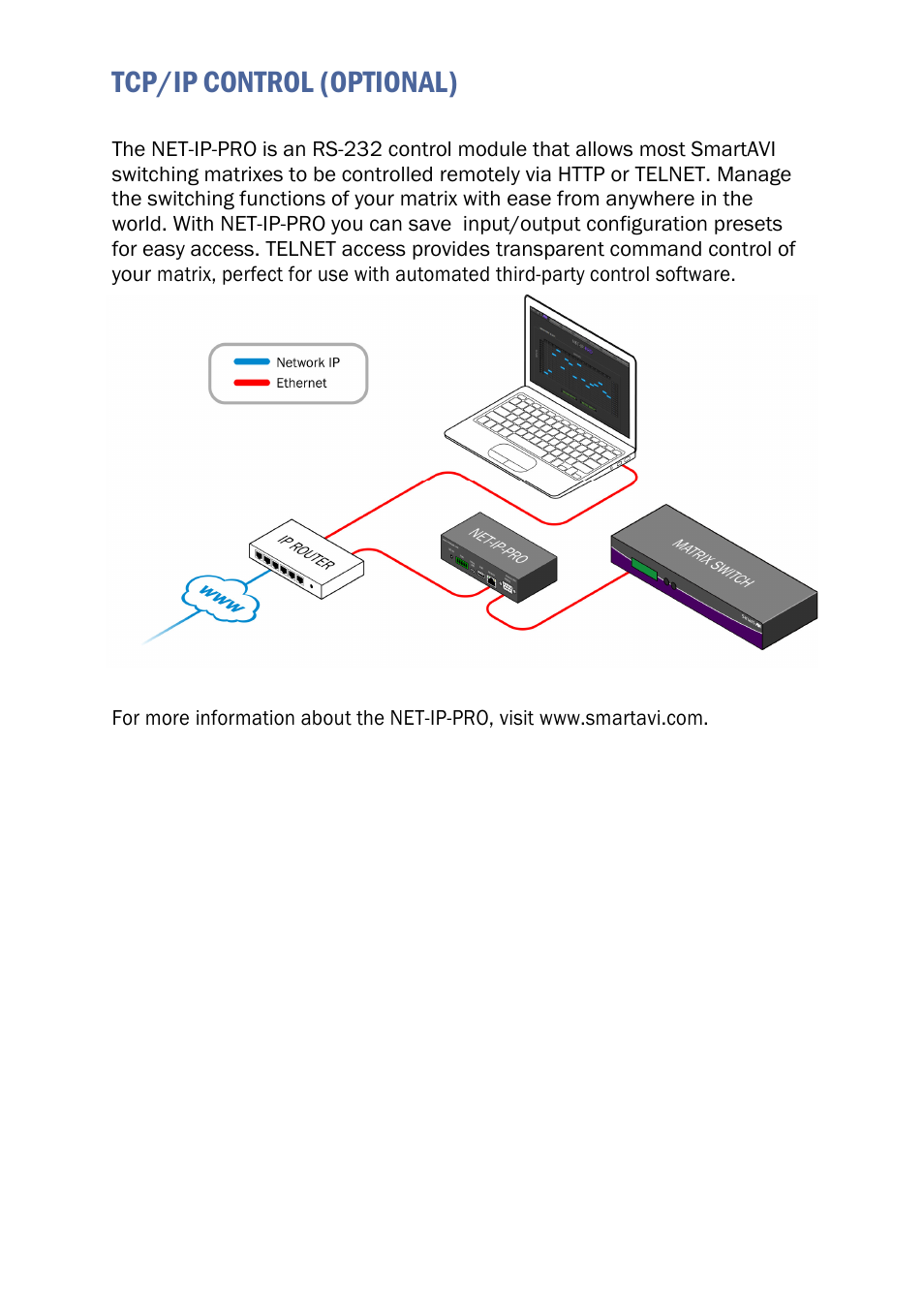 Tcp/ip control (optional) | Smart Avi HDR 8X8 LP User Manual | Page 13 / 16