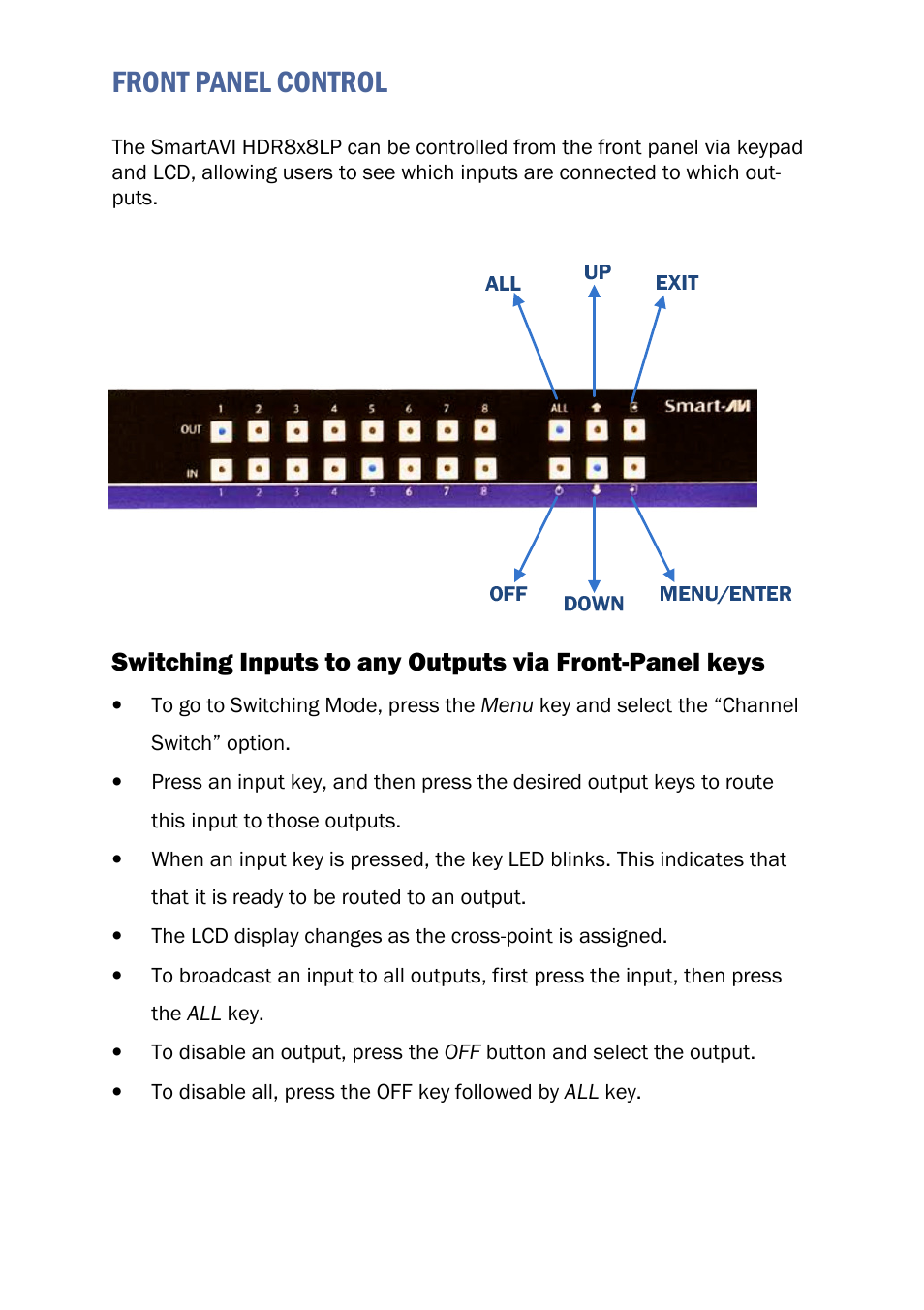 Front panel control | Smart Avi HDR 8X8 LP User Manual | Page 7 / 16