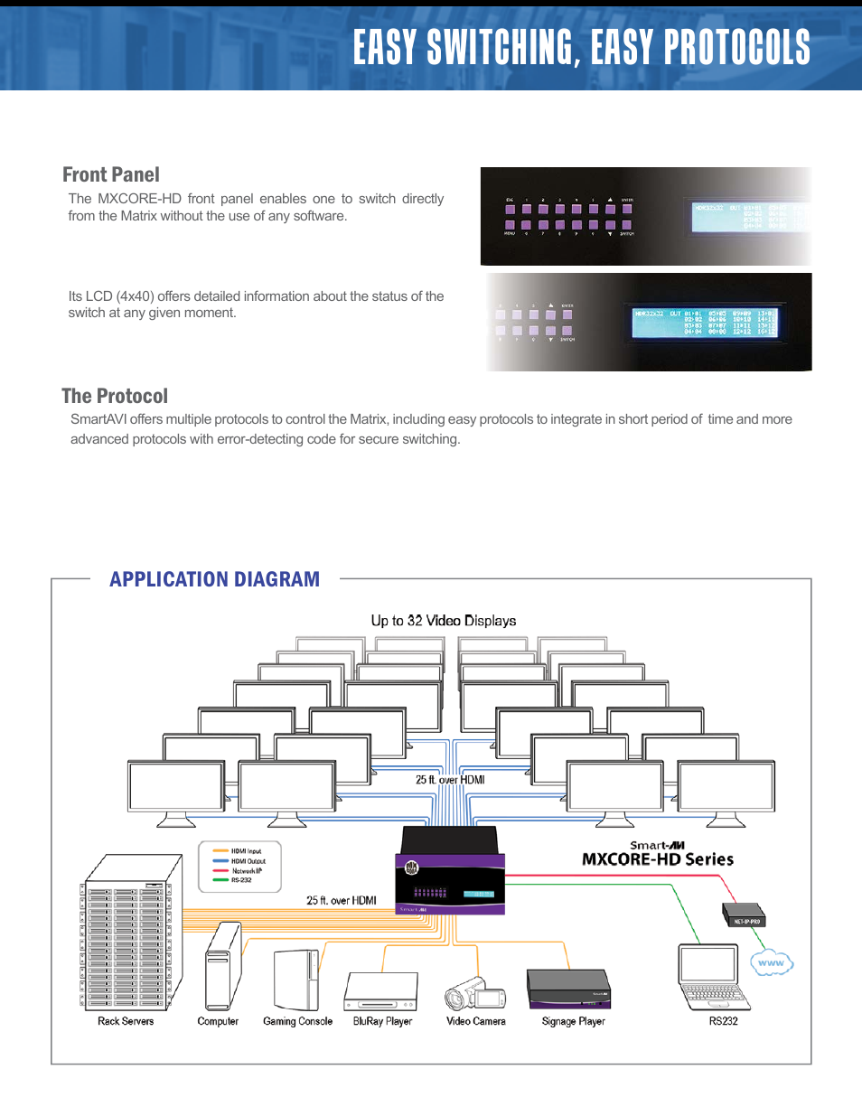 Easy switching, easy protocols | Smart Avi MXCORE-HD User Manual | Page 5 / 7