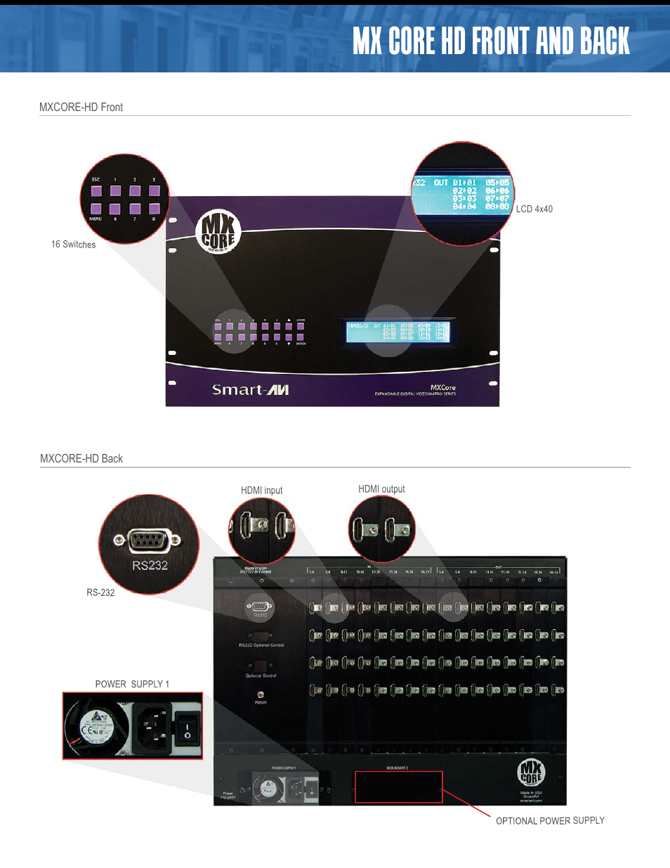 Mx core hd front and back | Smart Avi MXCORE-HD User Manual | Page 6 / 7