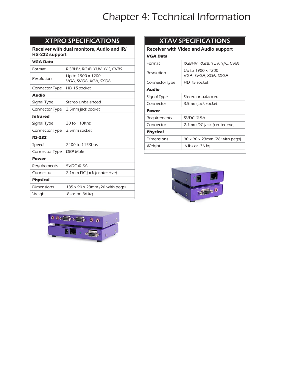 Chapter 4: technical information, Xtav specifications, Xtpro specifications | Smart Avi CATSwitch User Manual | Page 23 / 27