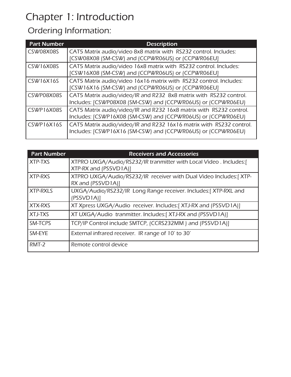 Chapter 1: introduction, Ordering information | Smart Avi CATSwitch User Manual | Page 4 / 27