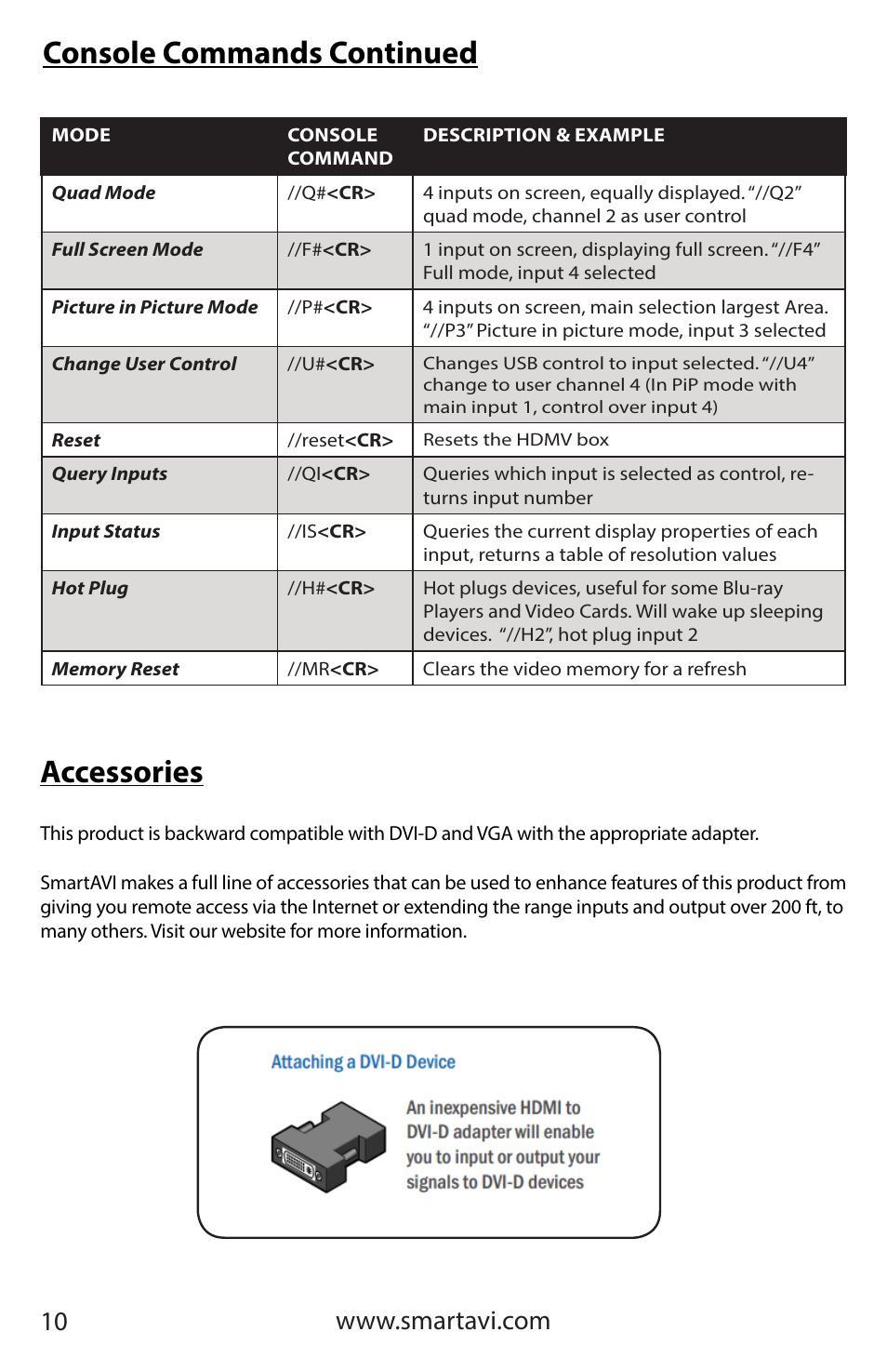 Console commands continued, Accessories | Smart Avi HDMVplus Multiviewer User Manual | Page 10 / 16
