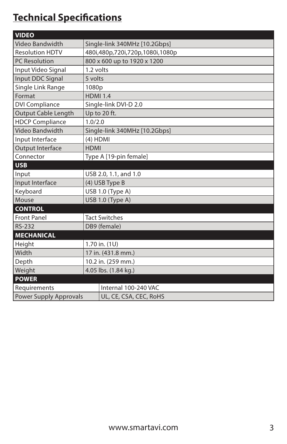 Technical specifications | Smart Avi HDMVplus Multiviewer User Manual | Page 3 / 16