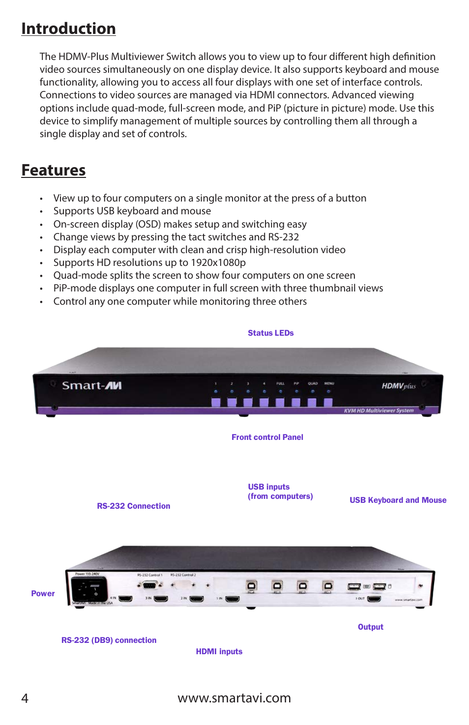 Introduction, Features | Smart Avi HDMVplus Multiviewer User Manual | Page 4 / 16