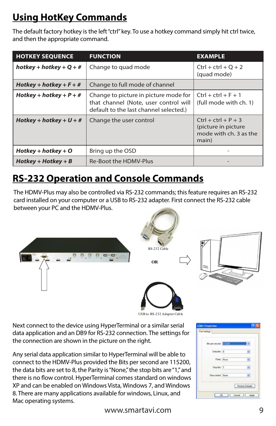 Using hotkey commands, Rs-232 operation and console commands | Smart Avi HDMVplus Multiviewer User Manual | Page 9 / 16