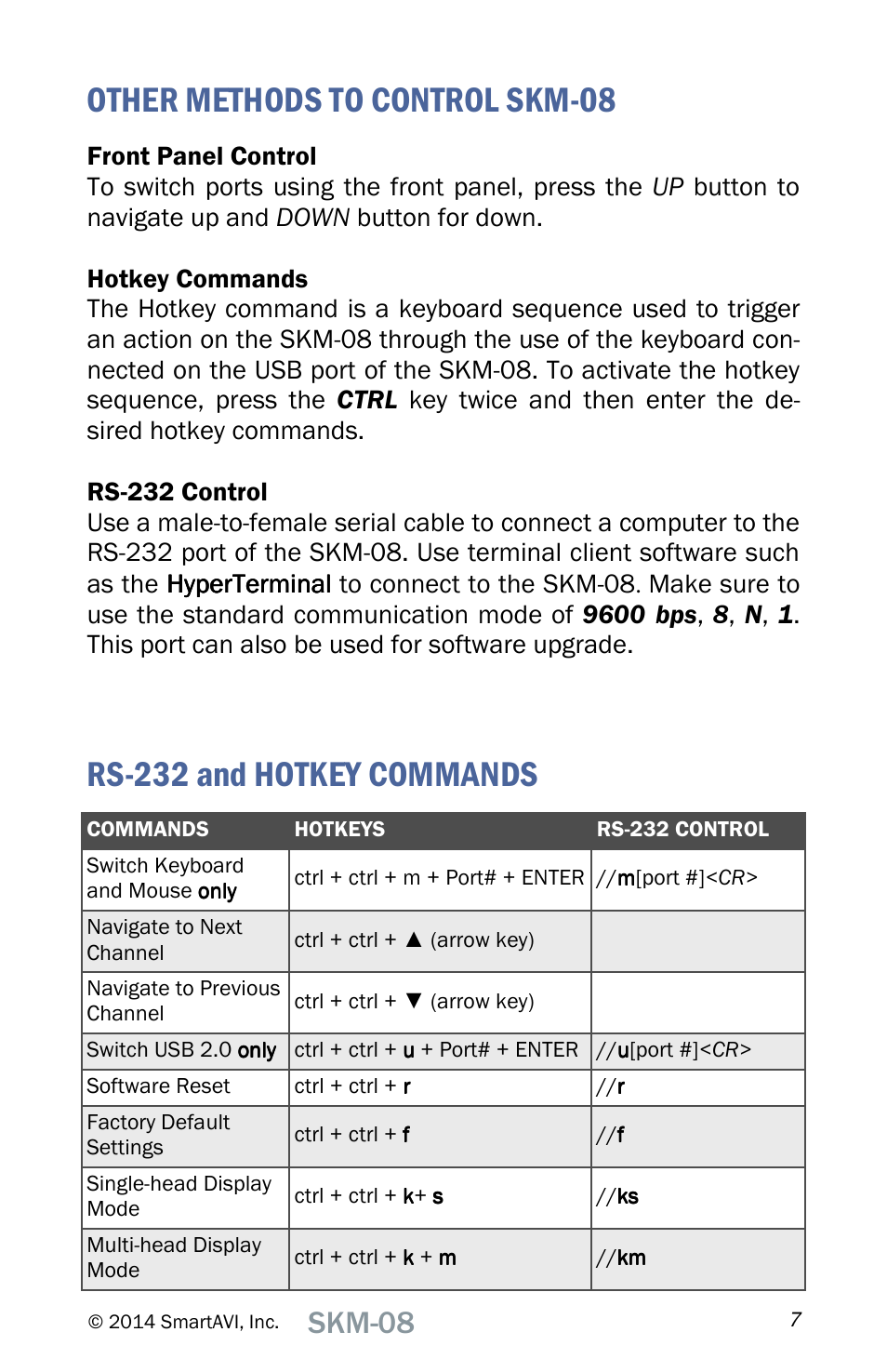 Skm-08 | Smart Avi SKM-08 User Manual | Page 7 / 12
