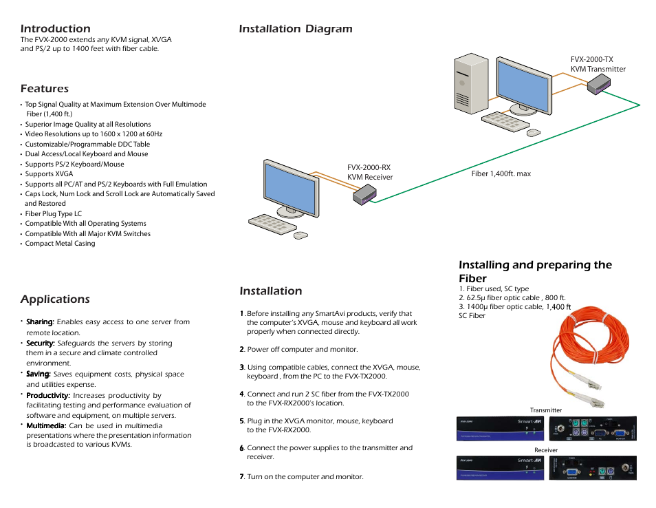 Introduction, Features applications, Installation | Installation diagram, Installing and preparing the fiber | Smart Avi FVX-2000 User Manual | Page 2 / 2