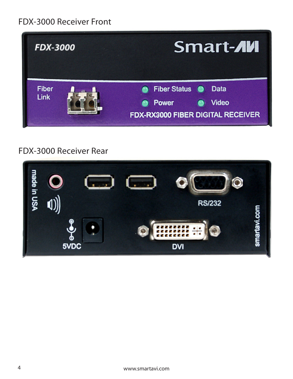 Smart Avi FDX-3000 User Manual | Page 4 / 8