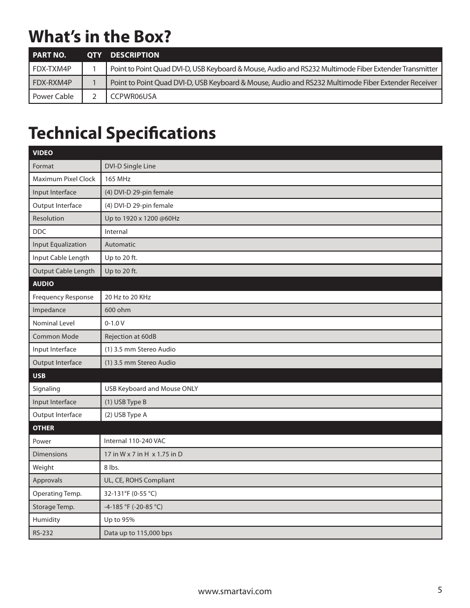 What’s in the box, Technical specifications | Smart Avi FDX-4P User Manual | Page 5 / 8