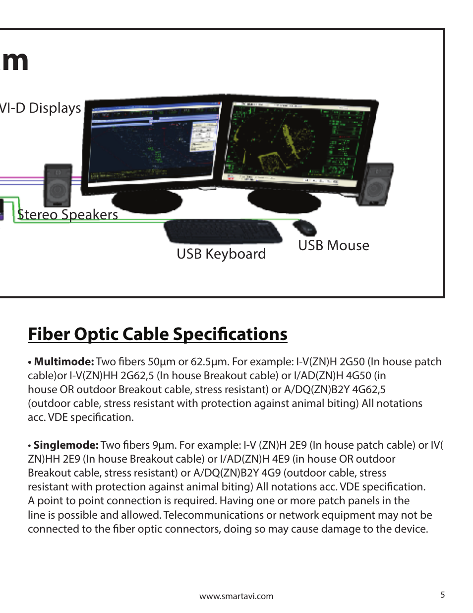 Product - installation diagram, Fiber optic cable specifications | Smart Avi FDX-M2P User Manual | Page 5 / 8