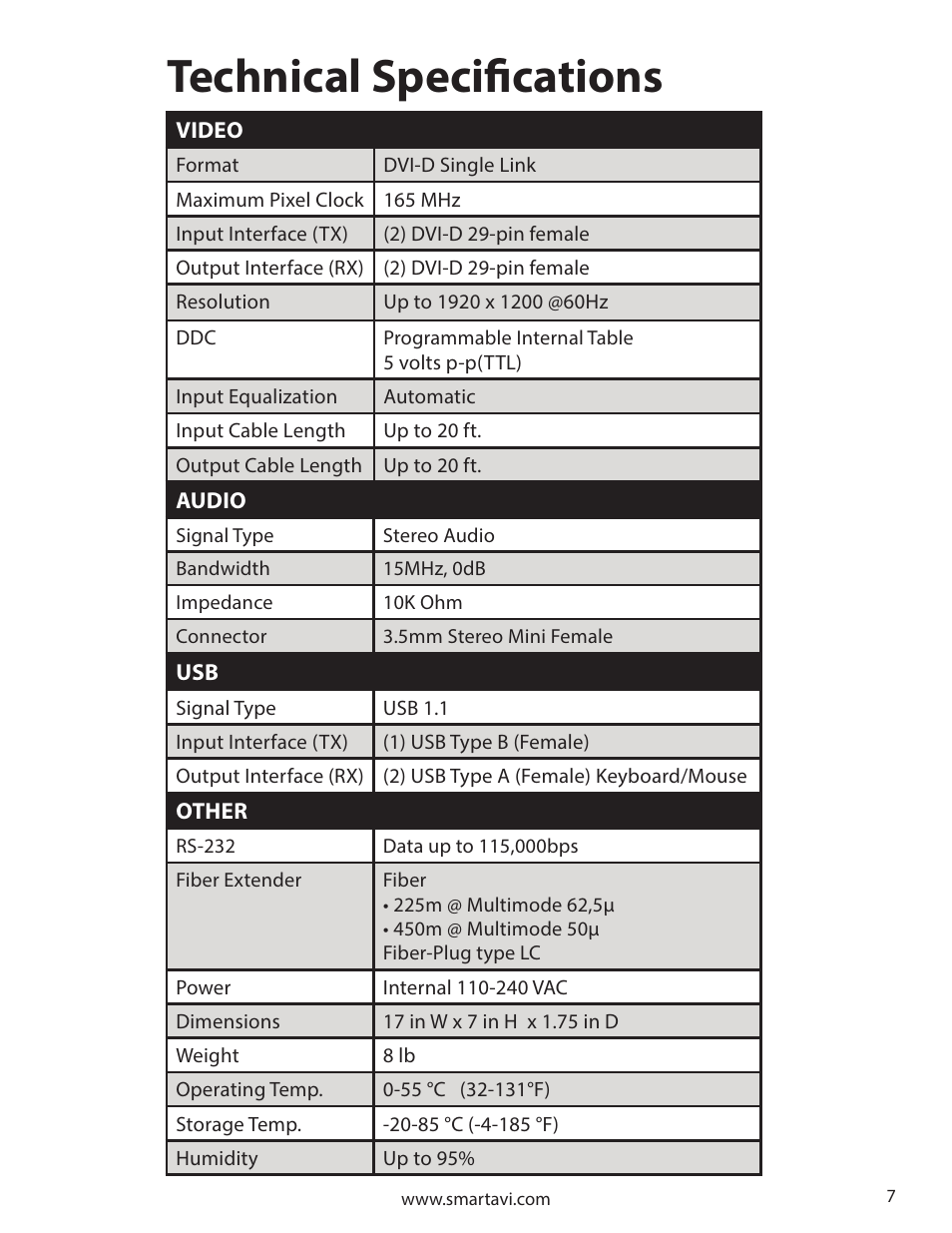 Technical specifications | Smart Avi FDX-M2P User Manual | Page 7 / 8