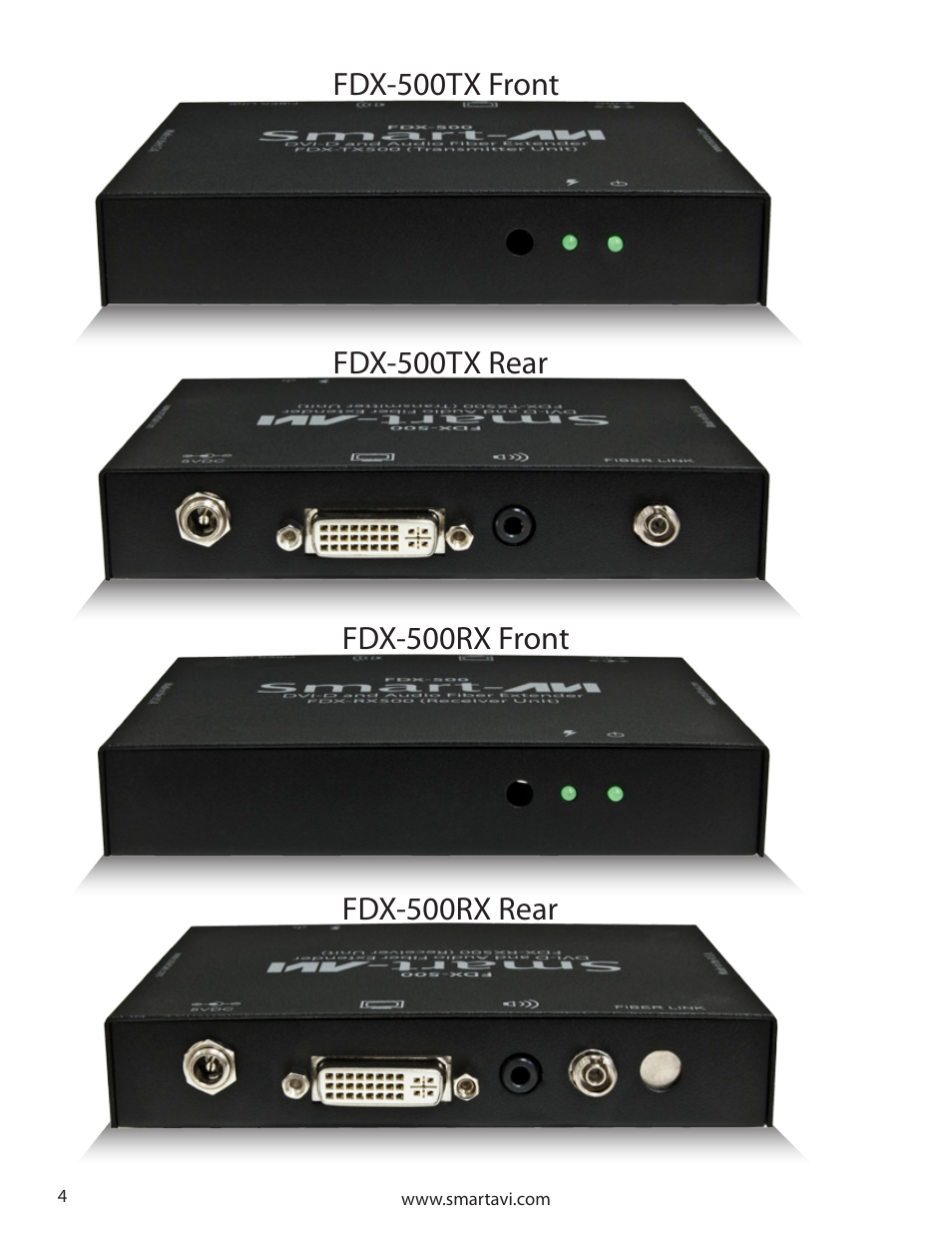 Smart Avi FDX-500 User Manual | Page 4 / 8