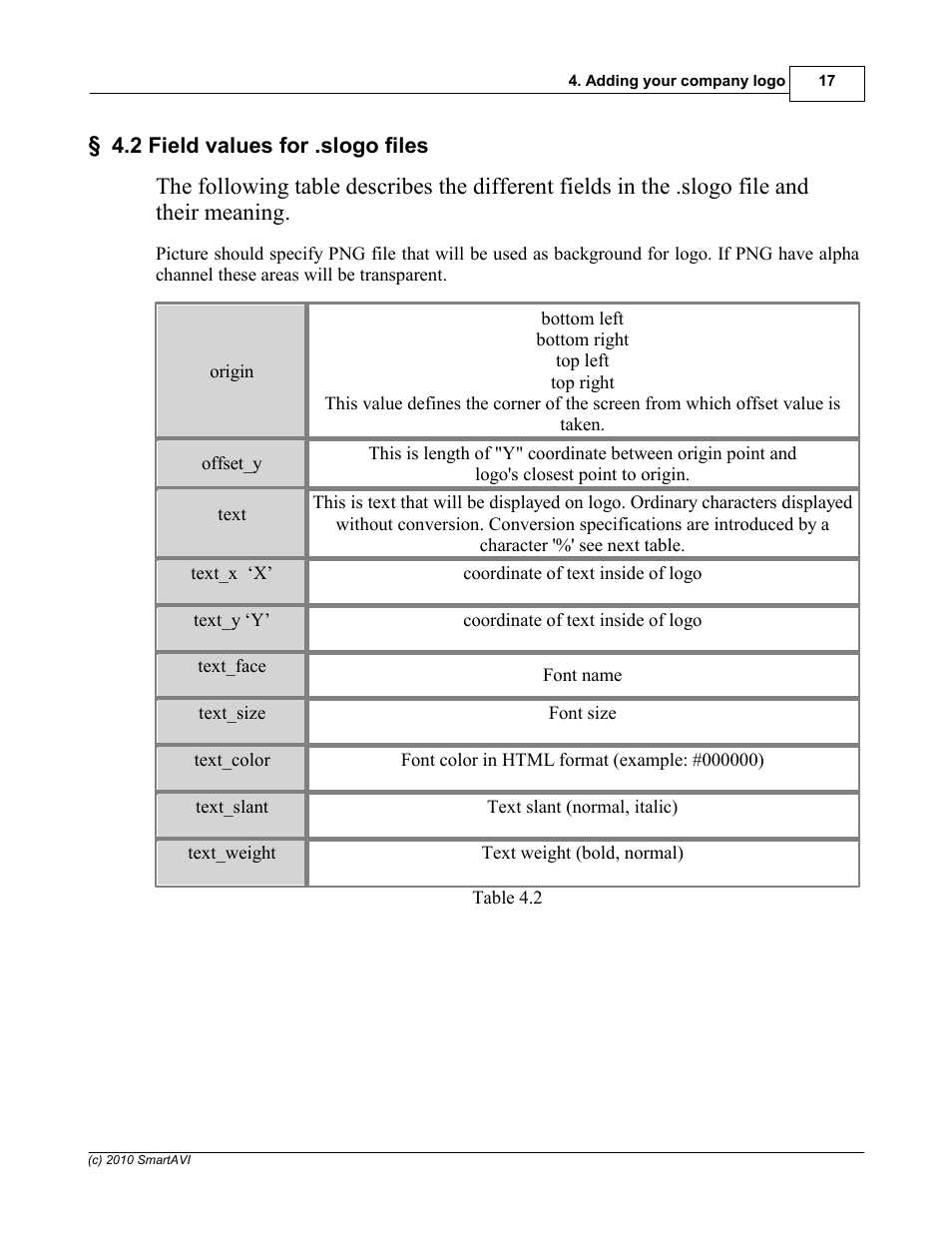 2 field values for .slogo files | Smart Avi SignagePro User Manual | Page 21 / 108