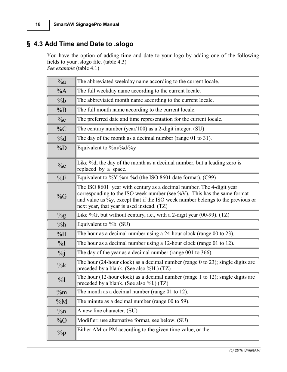 3 add time and date to .slogo | Smart Avi SignagePro User Manual | Page 22 / 108