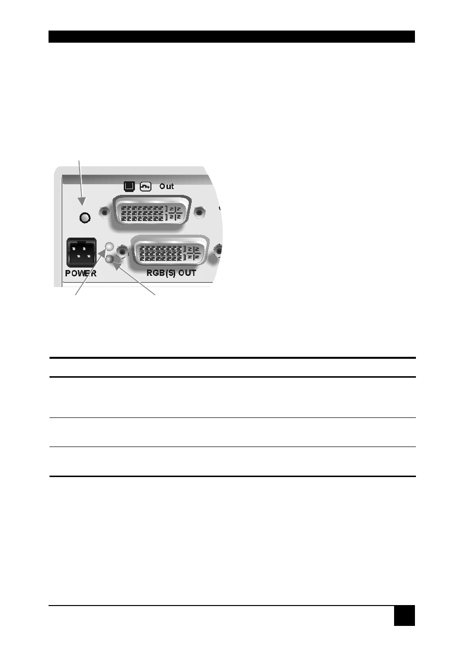 21 3.4 diagnostic leds | Smart Avi RGB2VGA User Manual | Page 21 / 52
