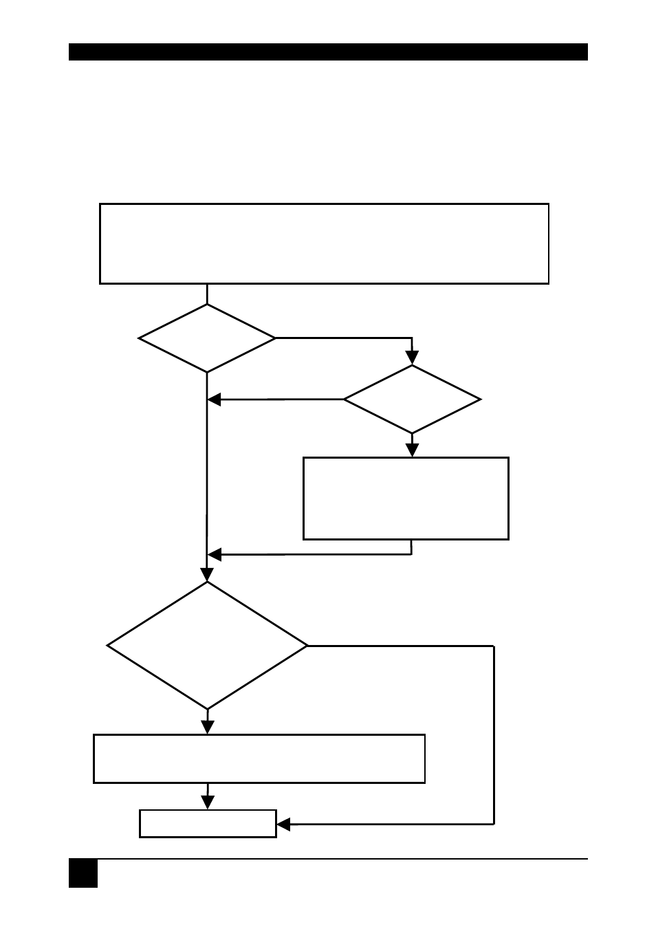Quick setup | Smart Avi RGB2VGA User Manual | Page 8 / 52