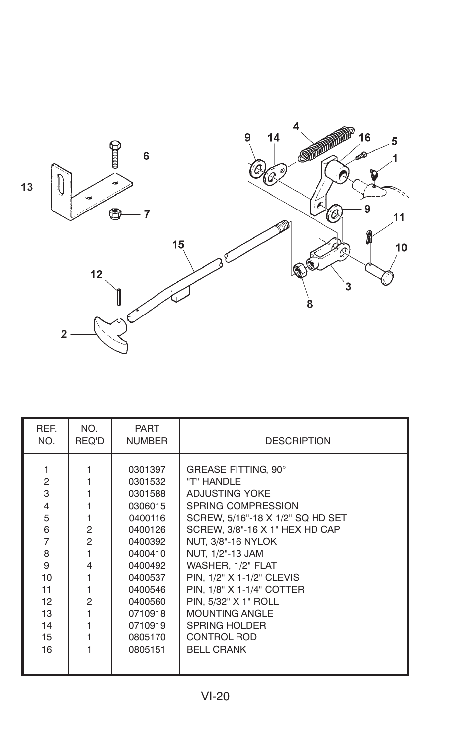 Vi-20 | Century 15 User Manual | Page 22 / 34