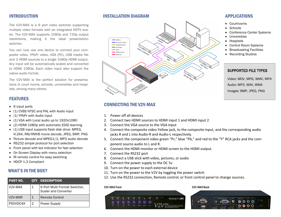 Introduction, Features, What’s in the box | Connecting the v2v-max, Installation diagram, Applications | Smart Avi V2V-MAX User Manual | Page 2 / 2