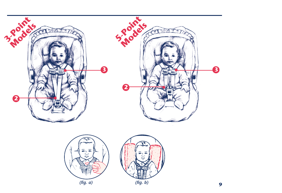 Point models 5-point models | Century Travel SolutionsTM Plus User Manual | Page 27 / 40