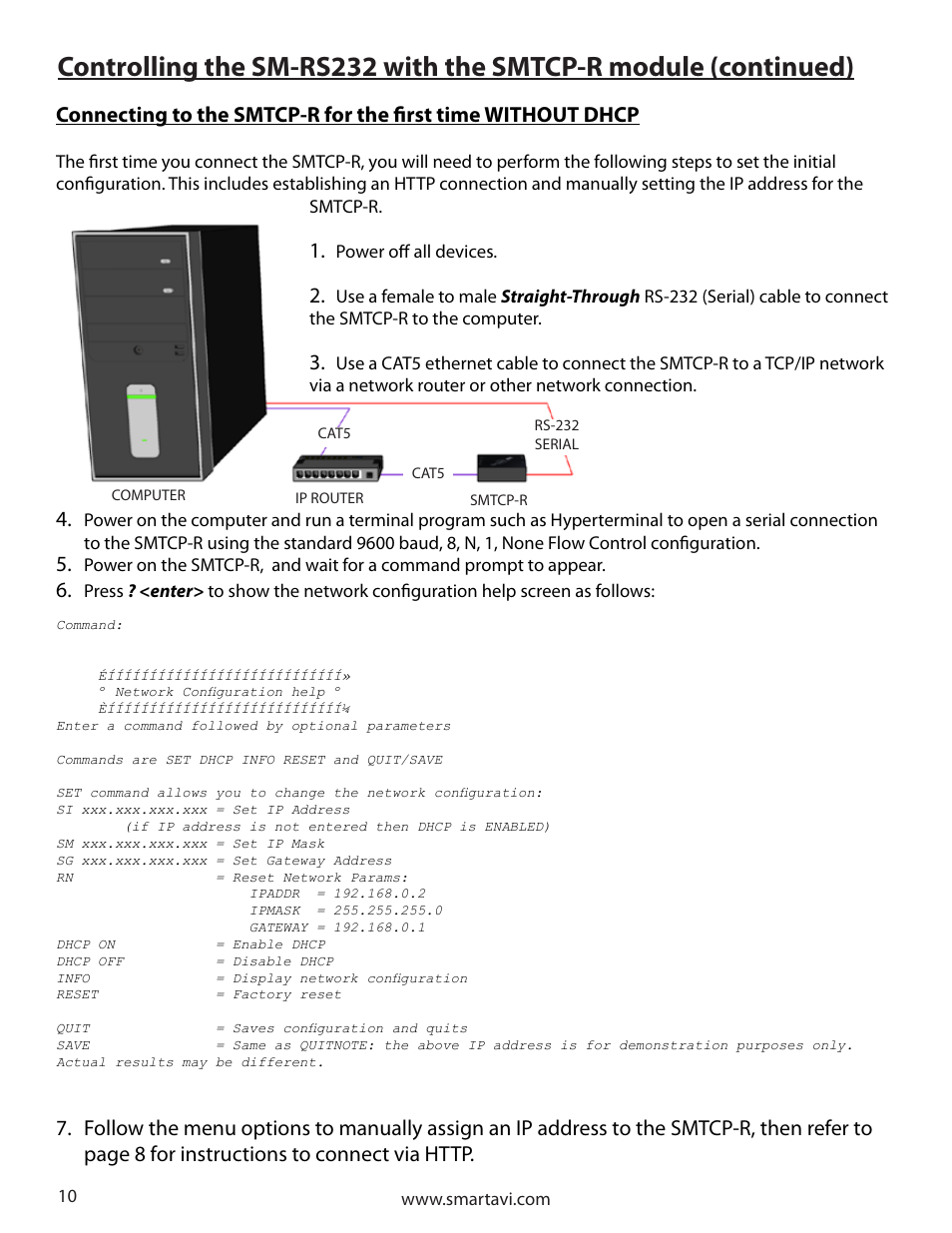 Smart Avi SM-RS232 User Manual | Page 10 / 16