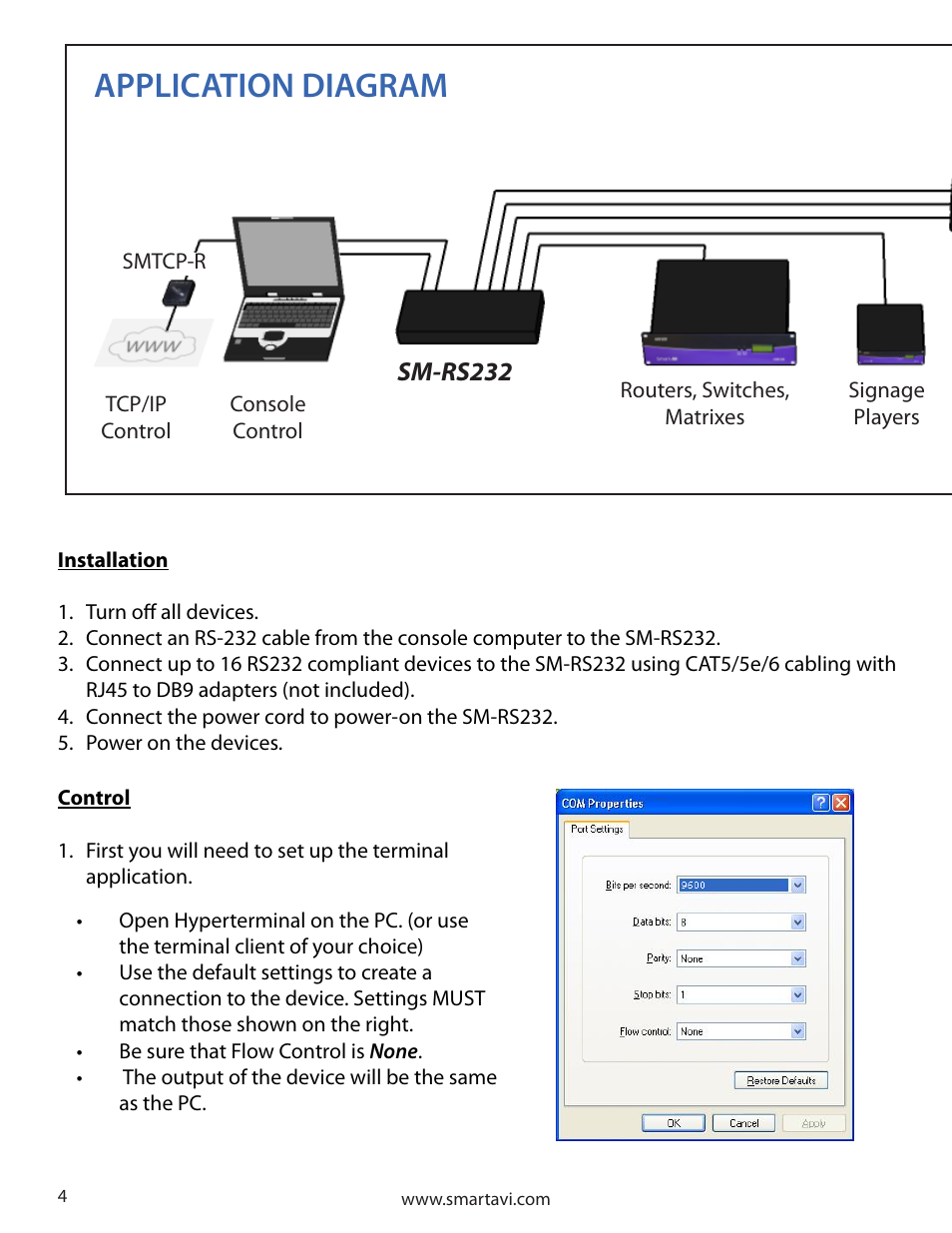 Application diagram, Sm-rs232 | Smart Avi SM-RS232 User Manual | Page 4 / 16